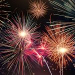 Safety First: Tips for Safely Purchasing and Using FP3 Fireworks